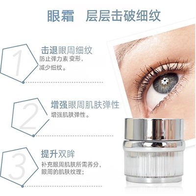 不要讓眼睛暴露你的年齡！